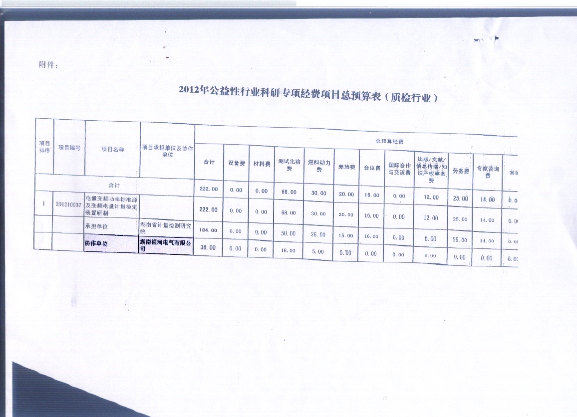 公益項(xiàng)目4