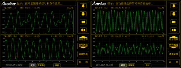 WP4000變頻功率分析儀疊頻波形