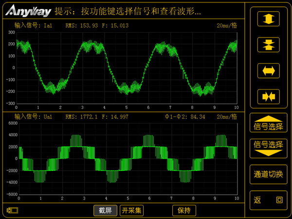 典型的非正弦變頻電量信號(hào)