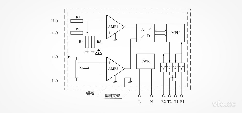 DP800功率單元工作原理框圖