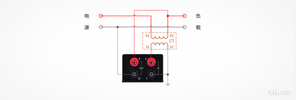 DP800數(shù)字功率計(jì)用于電壓直測、電流用互感器單相雙線系統(tǒng)測量接線圖