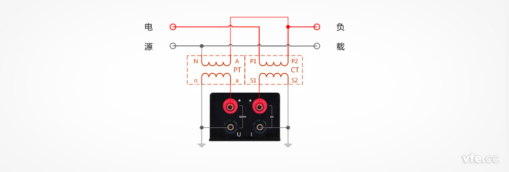 DP800數(shù)字功率計(jì)用于電壓、電流互感器單相雙線系統(tǒng)測量接線圖