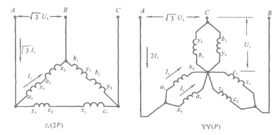 雙速電機(jī)的△-YY接變極調(diào)速方式