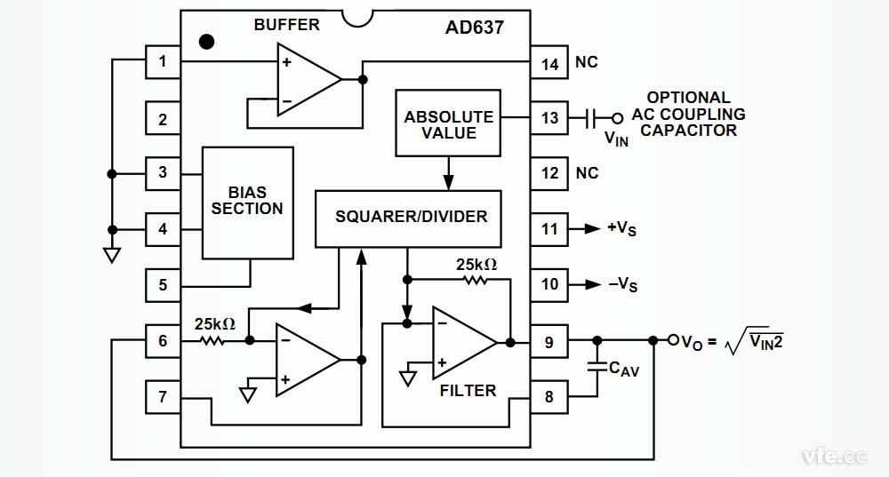 AD637真有效值轉(zhuǎn)換電路