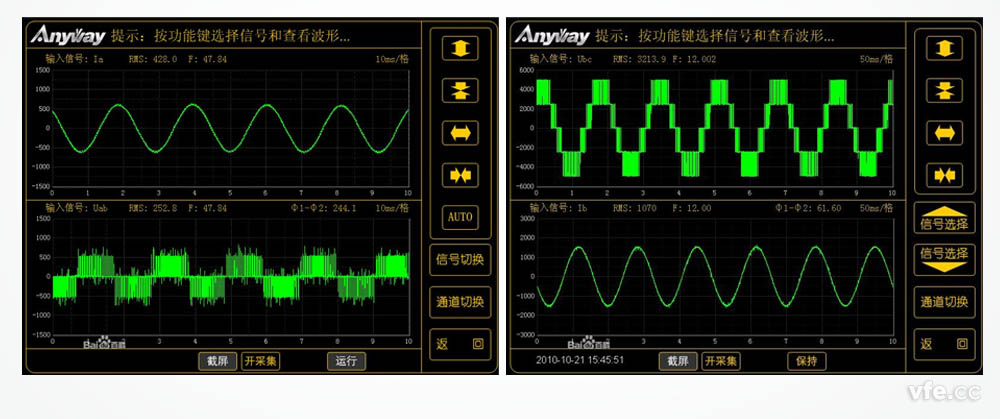 PWM波形、變頻器輸出波形