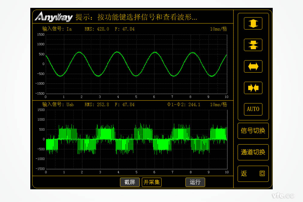 采用正弦脈寬調(diào)制的變頻器輸出電壓和電流波形圖