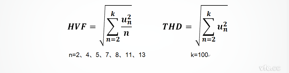 HVF與THD的區(qū)別
