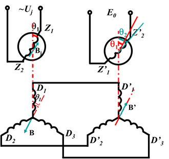 自整角機(jī)定、轉(zhuǎn)子磁場關(guān)系