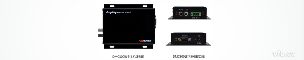 DMC300數(shù)字主機(jī)外形及接口圖