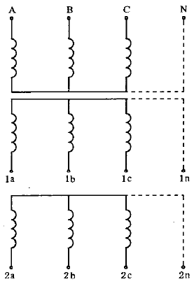 有兩個二次繞組的電壓互感器三相組