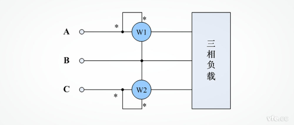 二瓦計(jì)法功率表接線示意圖