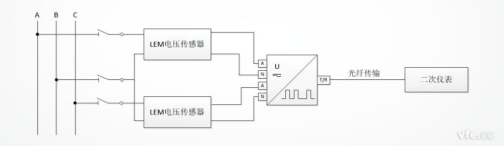 DT333數(shù)字變送器與LEM傳感器DVL2000組合測(cè)試三相變頻電量原理圖