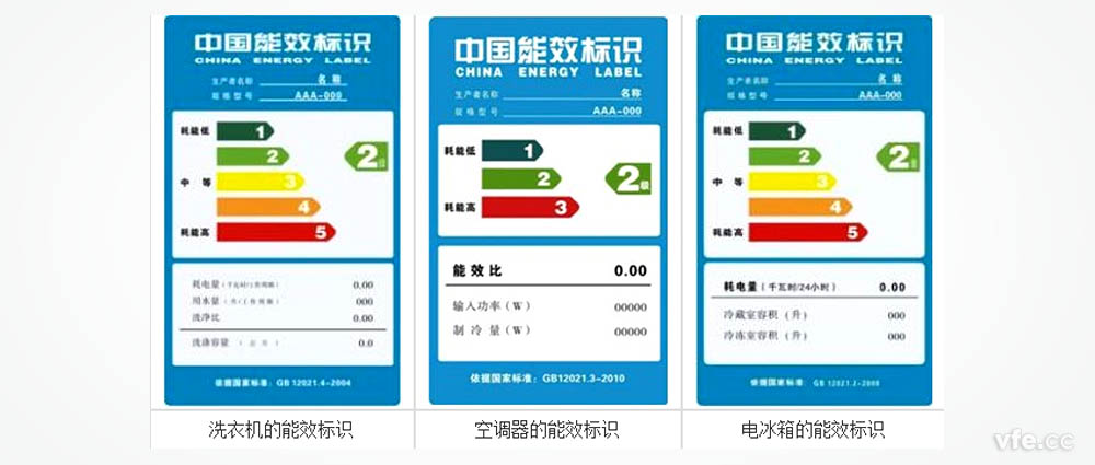 變頻洗衣機(jī)能效標(biāo)識(shí)、變頻空調(diào)能效標(biāo)識(shí)、變頻冰箱能效標(biāo)識(shí)