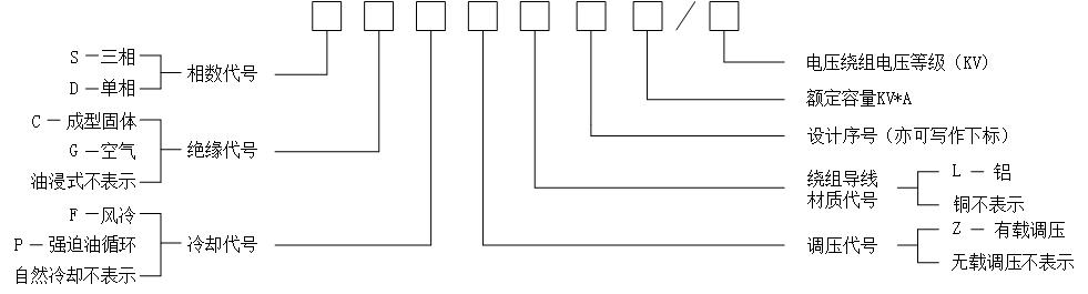 電力變壓器一般型號(hào)標(biāo)示