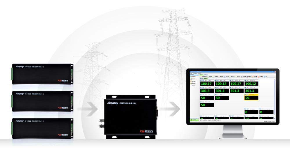 DMC300分布式測控系統(tǒng)結(jié)構(gòu)圖