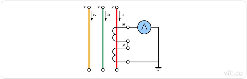 電流互感器原邊串聯(lián)、副邊串聯(lián)接線圖