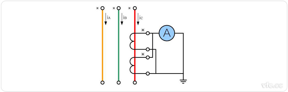電流互感器原邊串聯(lián)、副邊并聯(lián)接線圖