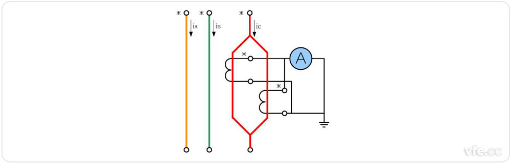 電流互感器原邊并聯(lián)、副邊并聯(lián)接線圖