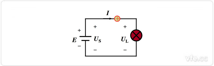 直流電路示意圖