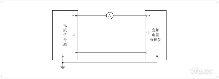 標(biāo)準(zhǔn)表法電流校準(zhǔn)接線圖
