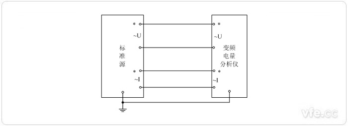 單相功率標(biāo)準(zhǔn)源法校準(zhǔn)接線圖