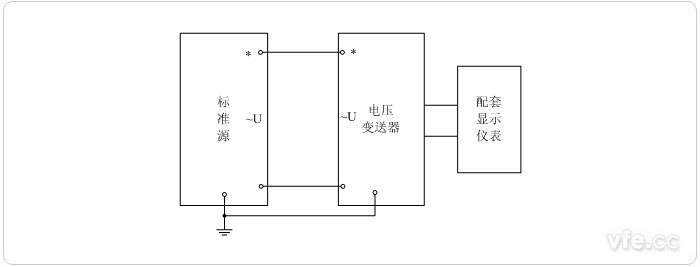  數(shù)字輸出型電壓變送器標準源法校準電壓接線圖