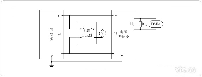 電壓輸出型電壓變送器(分壓器擴展標準表量程) 電壓校準接線圖