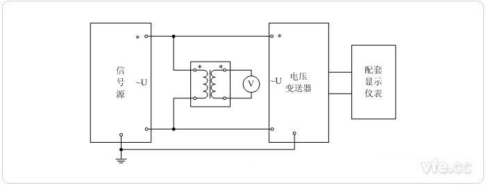 數(shù)字輸出型電壓變送器(電壓互感器擴展標準表量程) 電壓校準接線圖