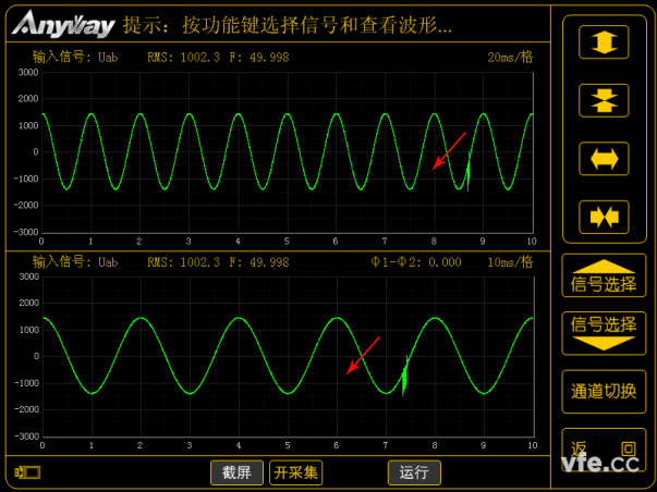 電快速瞬變脈沖群抗干擾度試驗中波形