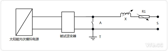 逆變器短路實測電路圖——直接電網(wǎng)短路故障法