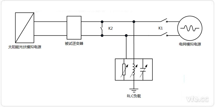 逆變器短路實測電路圖——模擬電網(wǎng)短路故障法