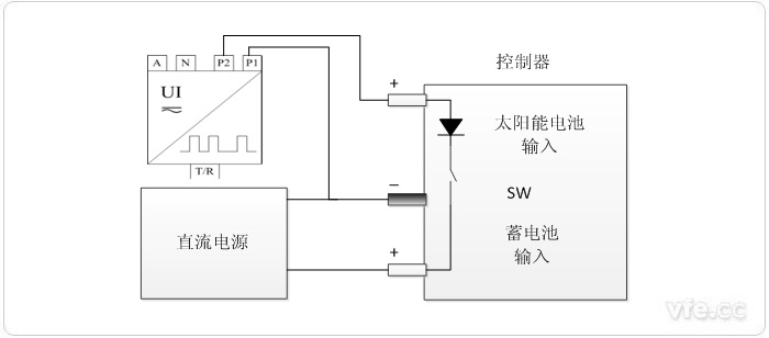 反向放電保護(hù)測試