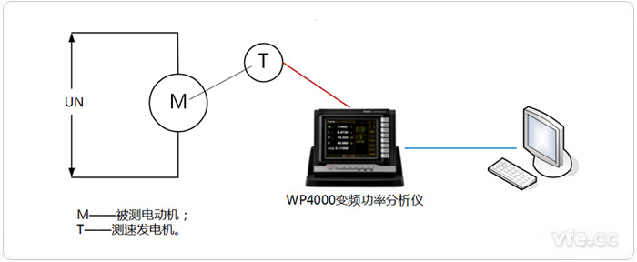 測(cè)速機(jī)法接線圖