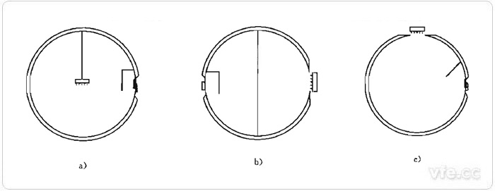 積分球測量示意圖