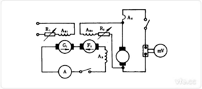 兩臺(tái)串聯(lián)勵(lì)磁機(jī)勵(lì)磁方式電路原理圖