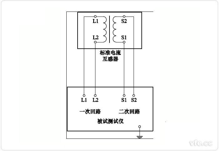 變比、極性試驗(yàn)原理接線圖