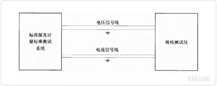 變壓器空、負載損耗測試儀校驗接線圖