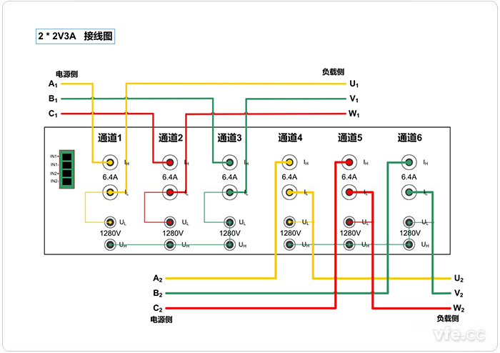 便攜式功率分析儀2*2V3A接線示意圖