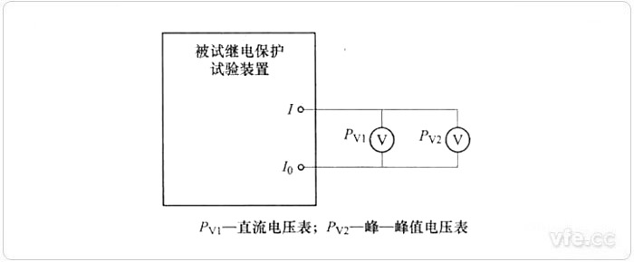 直流電壓的紋波系數(shù)測(cè)量接線圖