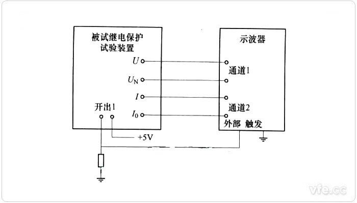 合閘相位角試驗(yàn)接線圖