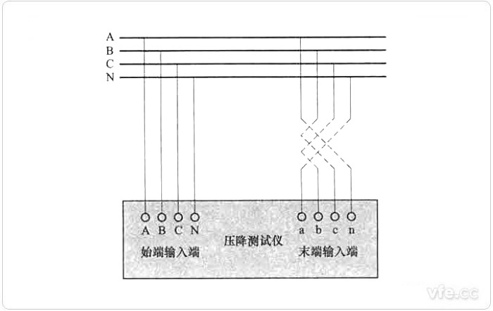 診斷及核相功能接線(xiàn)圖