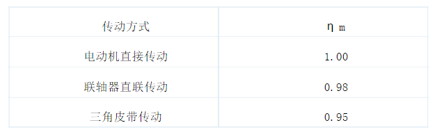 機(jī)械傳動(dòng)效率ηm