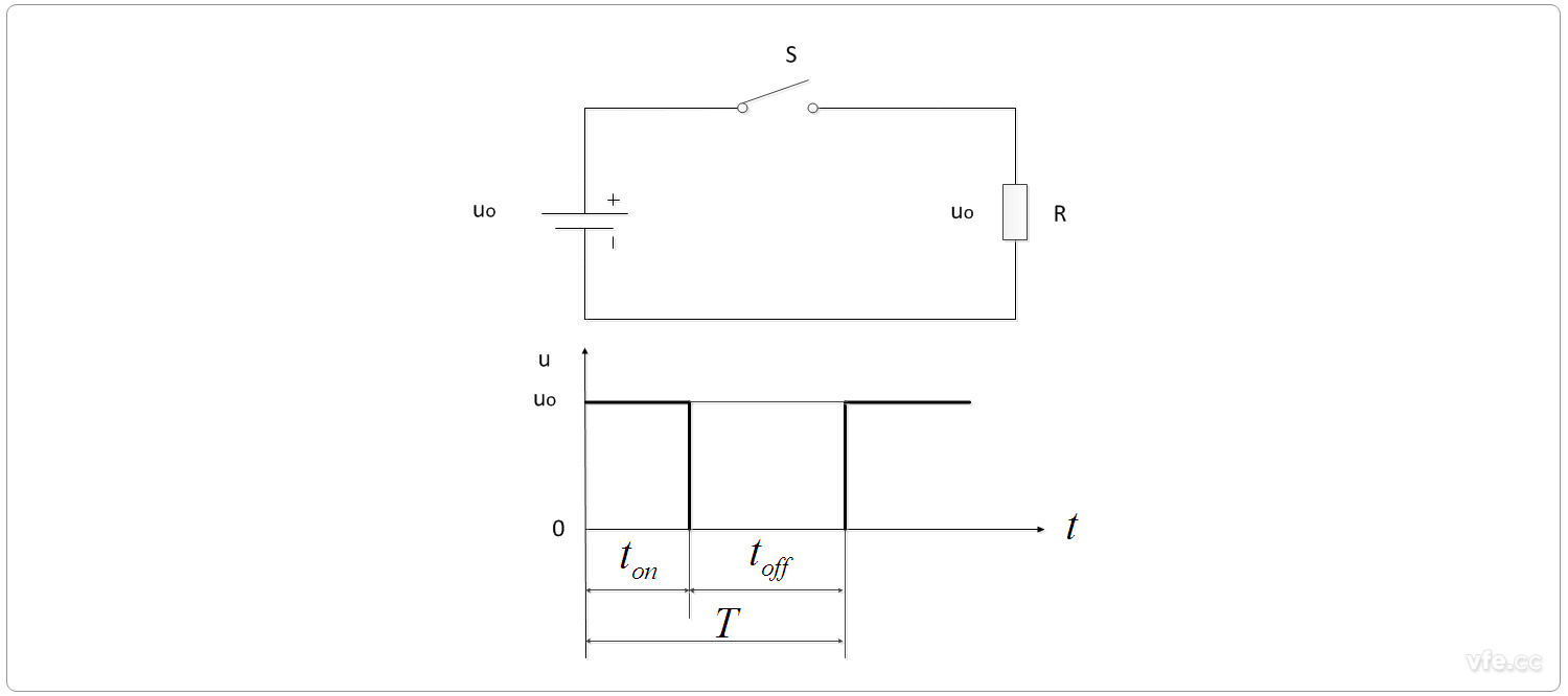 最簡(jiǎn)單直流斬波電路圖及輸出電壓波形