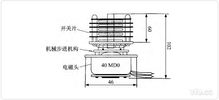 40MD0型脈動(dòng)電機(jī)開(kāi)關(guān)組