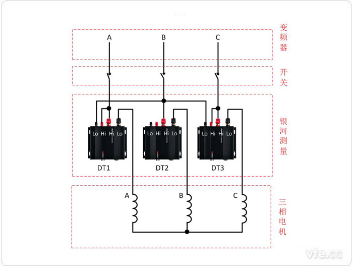 DT采用2V3A測量三相電機(jī)接線圖