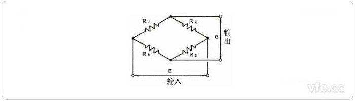 惠斯通電橋