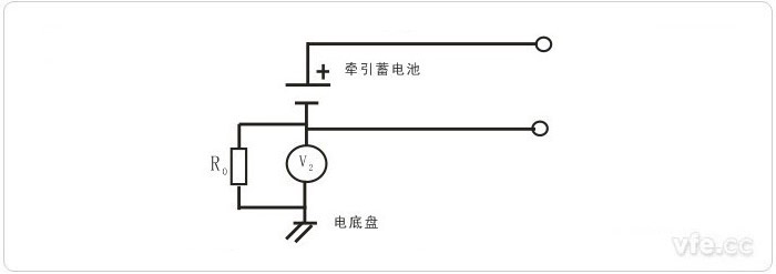 第三步驟——如果V1>V1’，V2的測量