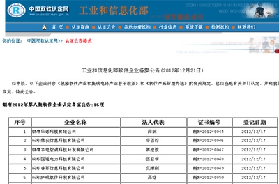 銀河電氣順利通過2012年軟件企業(yè)評審